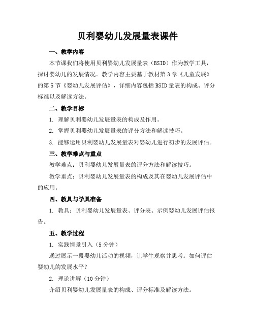 贝利婴幼儿发展量表课件
