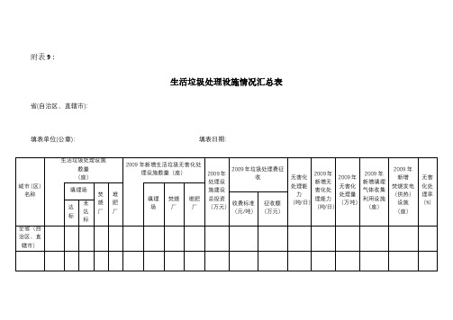 生活垃圾处理设施情况汇总表(附表9)