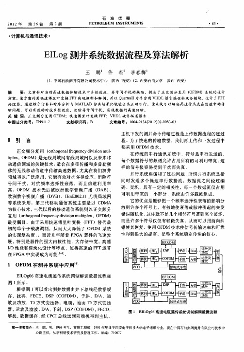 EILog测井系统数据流程及算法解析