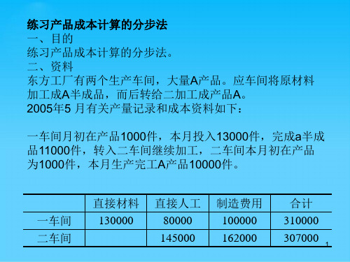 练习产品成本计算的分步法