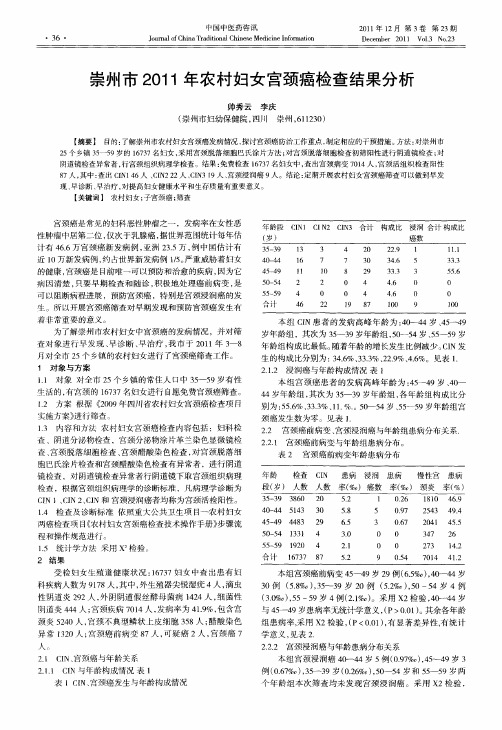 崇州市2011年农村妇女宫颈癌检查结果分析