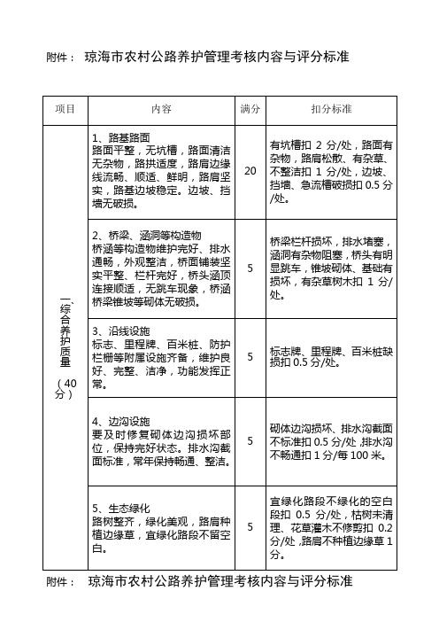 农村公路养护管理考核内容与评分标准