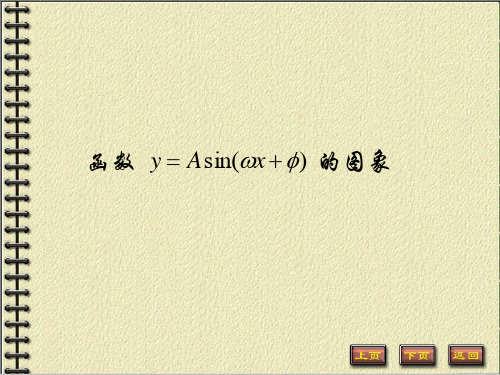 函数y=Asin(wx+q)的图像与性质(好)