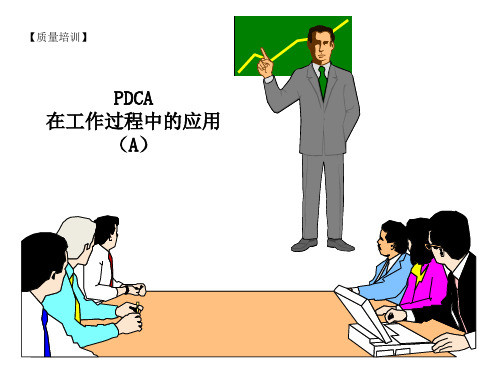 PDCA在工作过程中的应用(A)