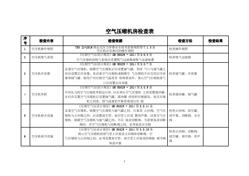 空气压缩机房检查表