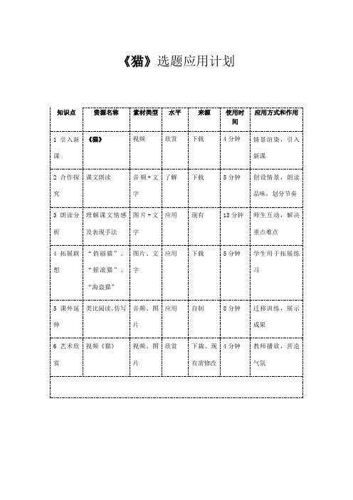 教育技术能力远程培训 模块4 作业