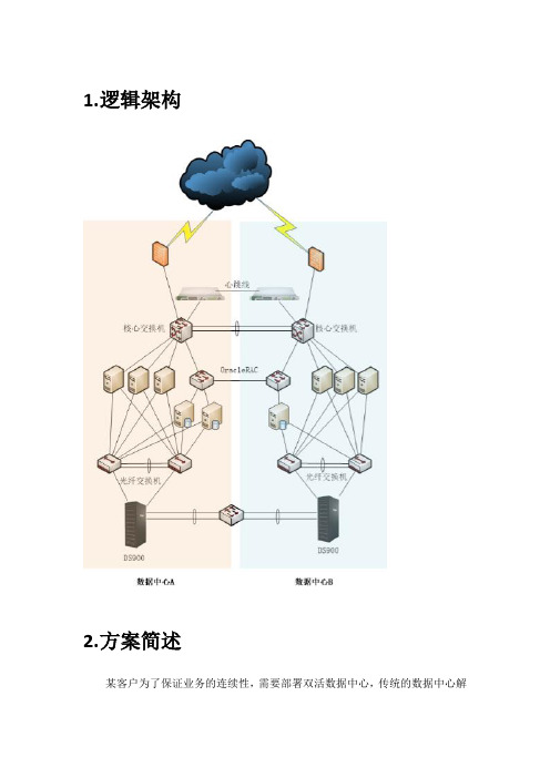 应用级双活建设方案