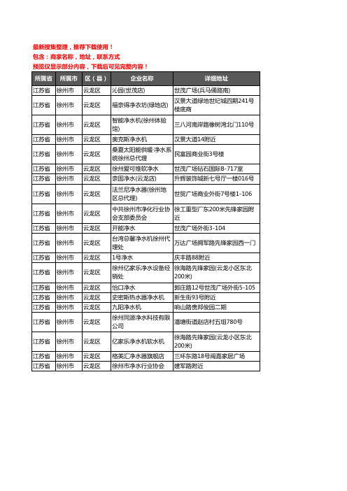 新版江苏省徐州市云龙区净水器企业公司商家户名录单联系方式地址大全20家