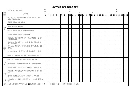 回流焊炉日常保养点检表