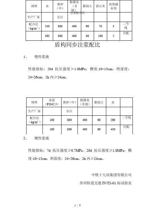 注浆配合比
