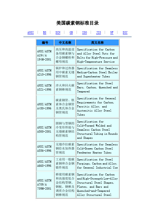 美国碳素钢标准目录