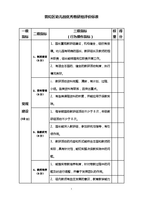 普陀区幼儿园优秀教研组评价标准