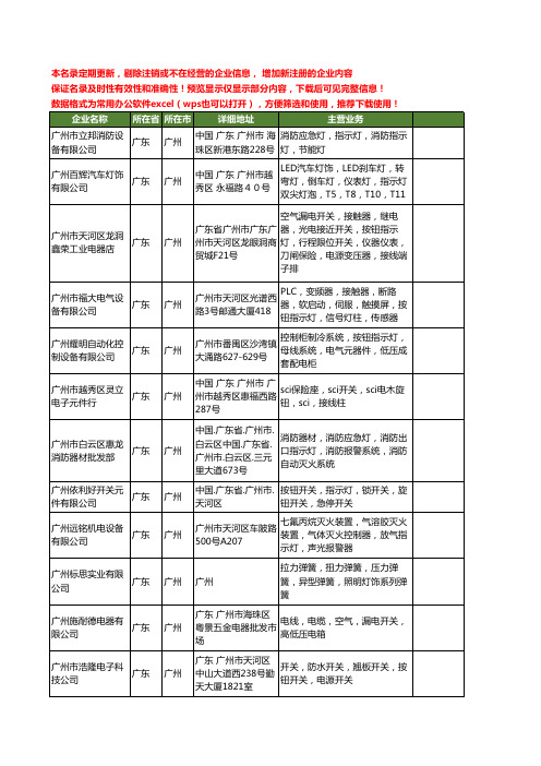 新版广东省广州指示灯工商企业公司商家名录名单联系方式大全179家