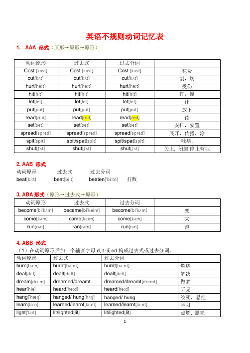 英语动词不规则变化表(最新完整附音标版)修改后