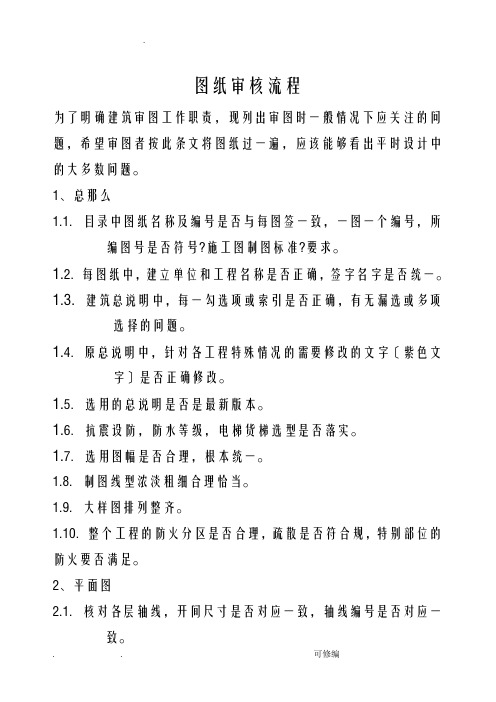 图纸审核流程
