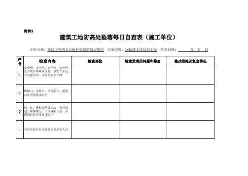 防高处坠落自查表