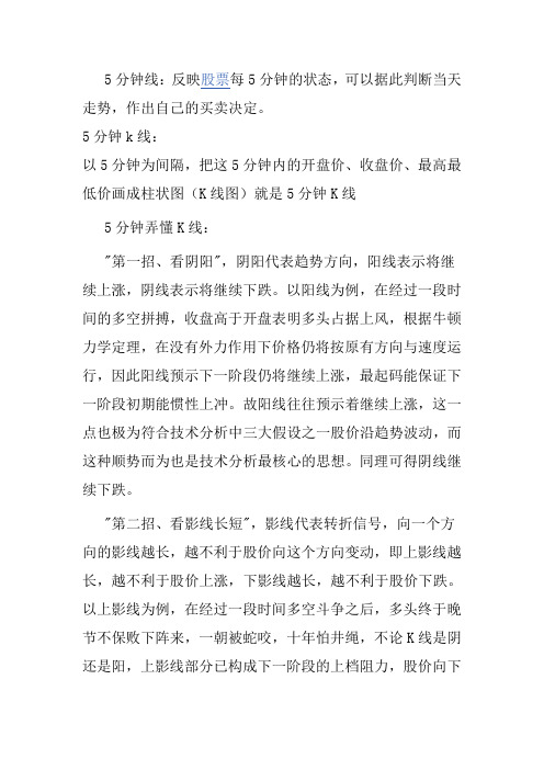 5分钟K线图