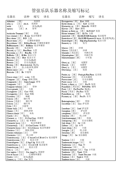西洋乐器中英文名称(字母序列)对照表