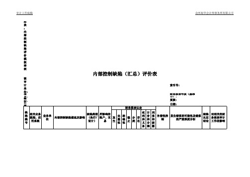 内部控制缺陷评价表
