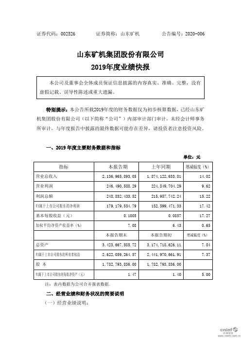 山东矿机：2019年度业绩快报