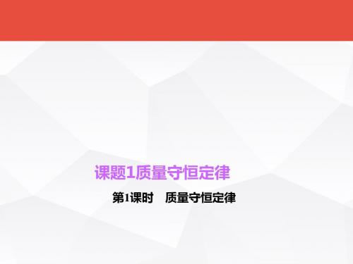 化学方程式PPT课件14(4份)