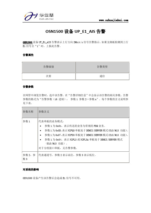 OSN1500设备UP_E1_AIS告警