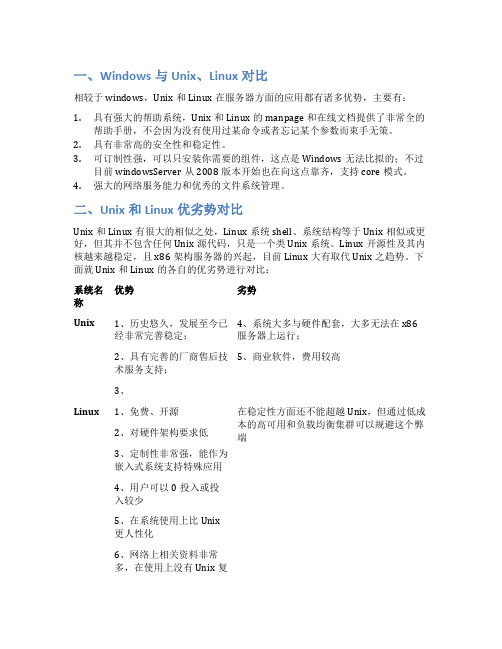 Windows、Unix 和 Linux 优势劣势对比 