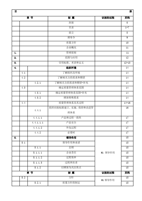 iatf6949-xxxx汽车行业质量管理体系--质量手册