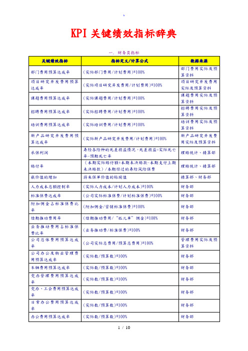 KPI模板_KPI关键绩效指标辞典-10页
