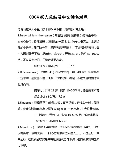 CM0304妖人总结及中文姓名对照