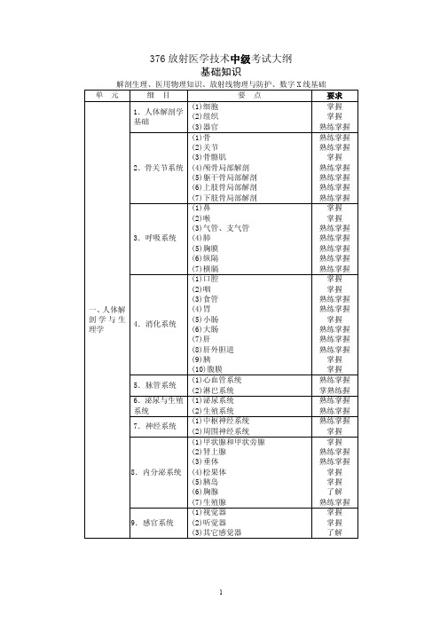 376放射医学技术 中级考试大纲基础知识