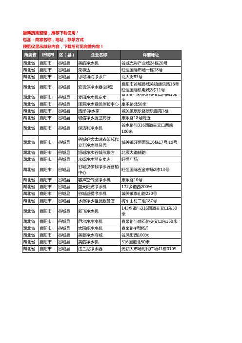 新版湖北省襄阳市谷城县净水器企业公司商家户名录单联系方式地址大全23家