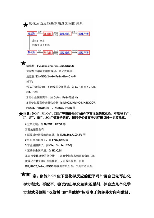 常见氧化剂和还原剂