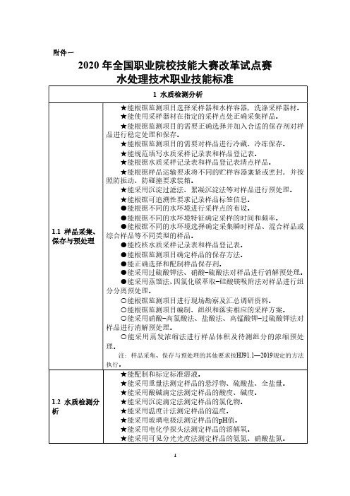 2020年全国职业院校技能大赛改革试点赛赛项规程 水处理技术附件一：职业技能标准