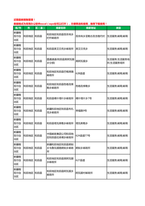 2020新版新疆维吾尔自治区和田地区和田县快递服务有限公司工商企业公司商家名录名单黄页联系方式大全14家