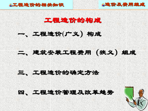 工程造价与费用组成【PPT课件】