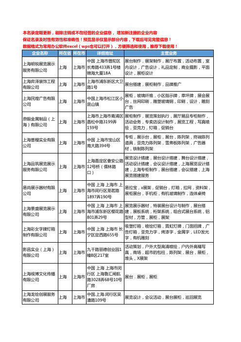 新版上海市展柜展台工商企业公司商家名录名单联系方式大全83家