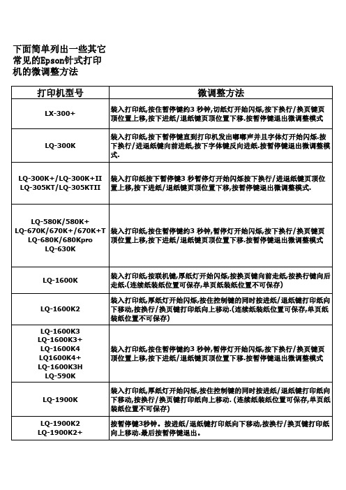 爱普生打印机微调方法