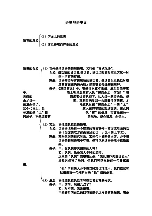 语境与语境义