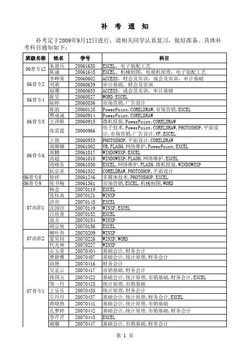 补考定于2009年9月12日进行