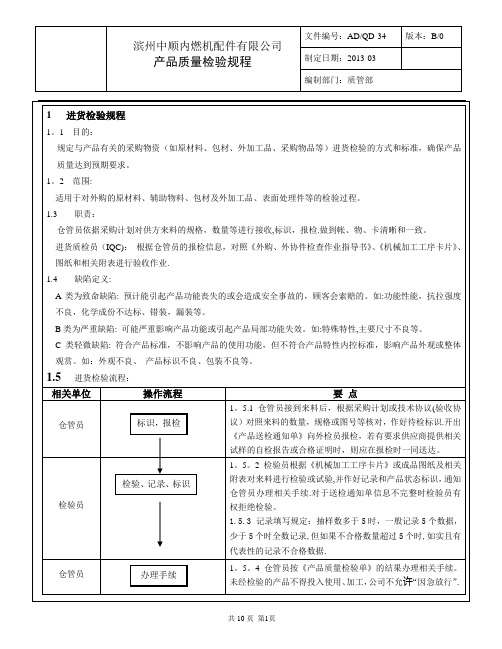 产品质量检验规程(已审)【范本模板】