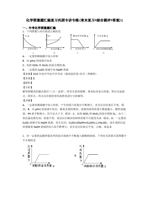 化学图像题汇编复习巩固专讲专练(章末复习+综合测评+答案)1