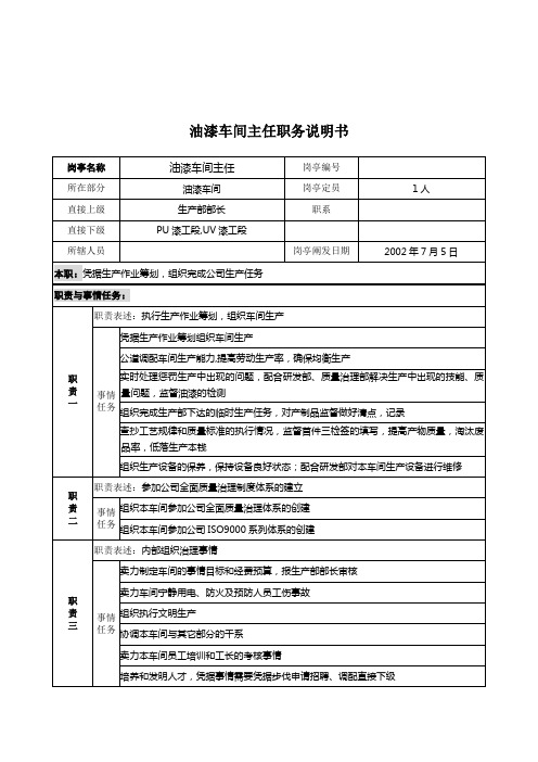 某公司油漆车间主任职务说明书