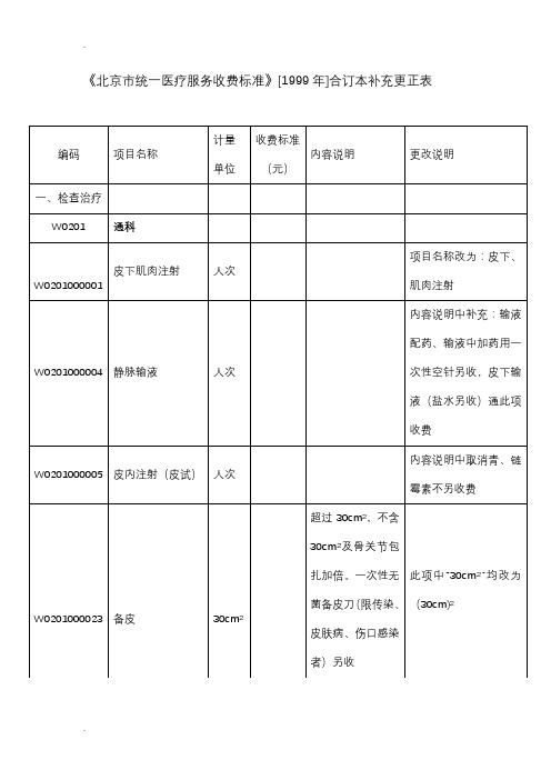 北京市统一医疗服务收费标准