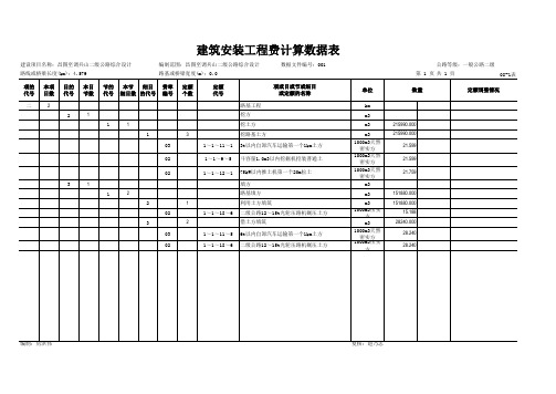 【08-1表】建筑安装工程费计算数据表