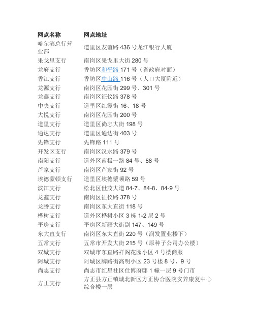 龙江银行哈尔滨分行下属支行营业网点