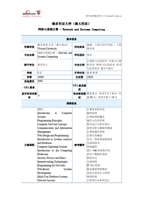 维多利亚大学(澳大利亚)网络与系统计算本科