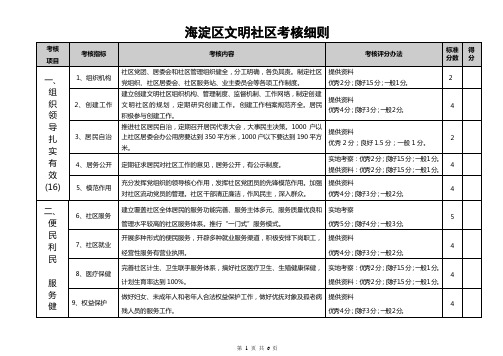 海淀区文明社区考核细则