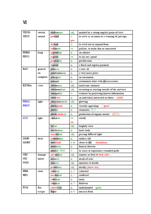新东方8天8千词汇魔鬼训练营内部教材_Ⅵ