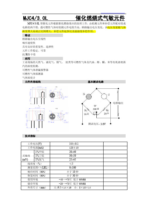 MJC4使用说明书